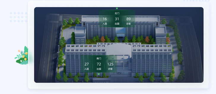 c4d園區建模案例